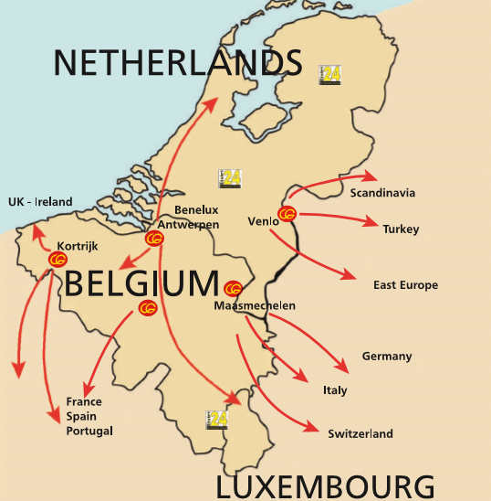 International Distribution Network